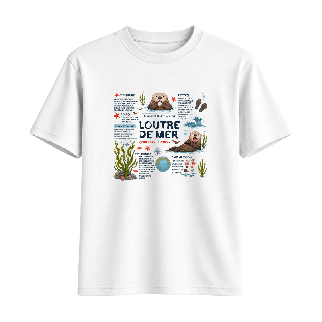 T-Shirt Loutre De Mer
