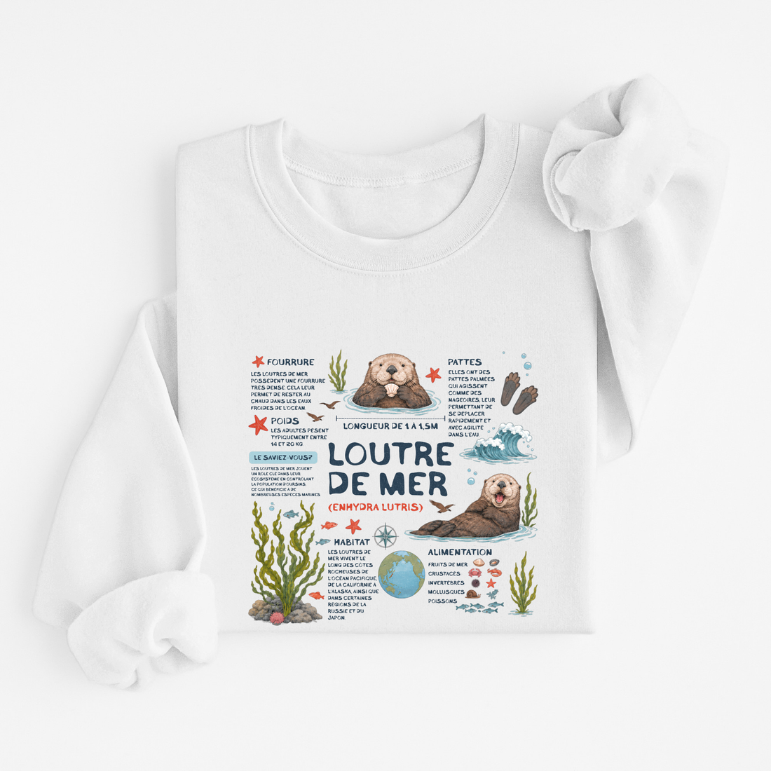 Sweatshirt Loutre De Mer