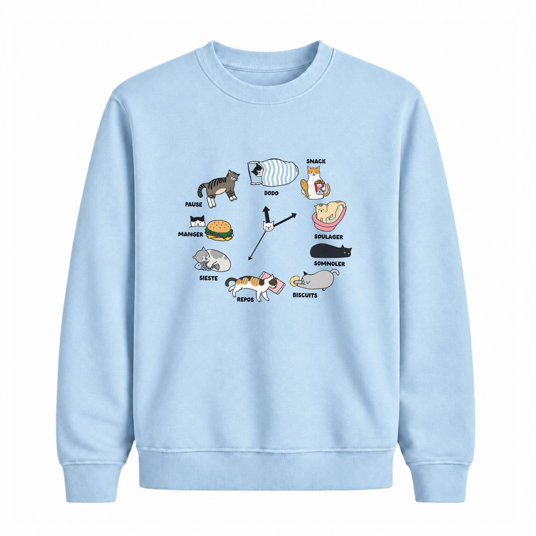 Sweatshirt Chat Horloge