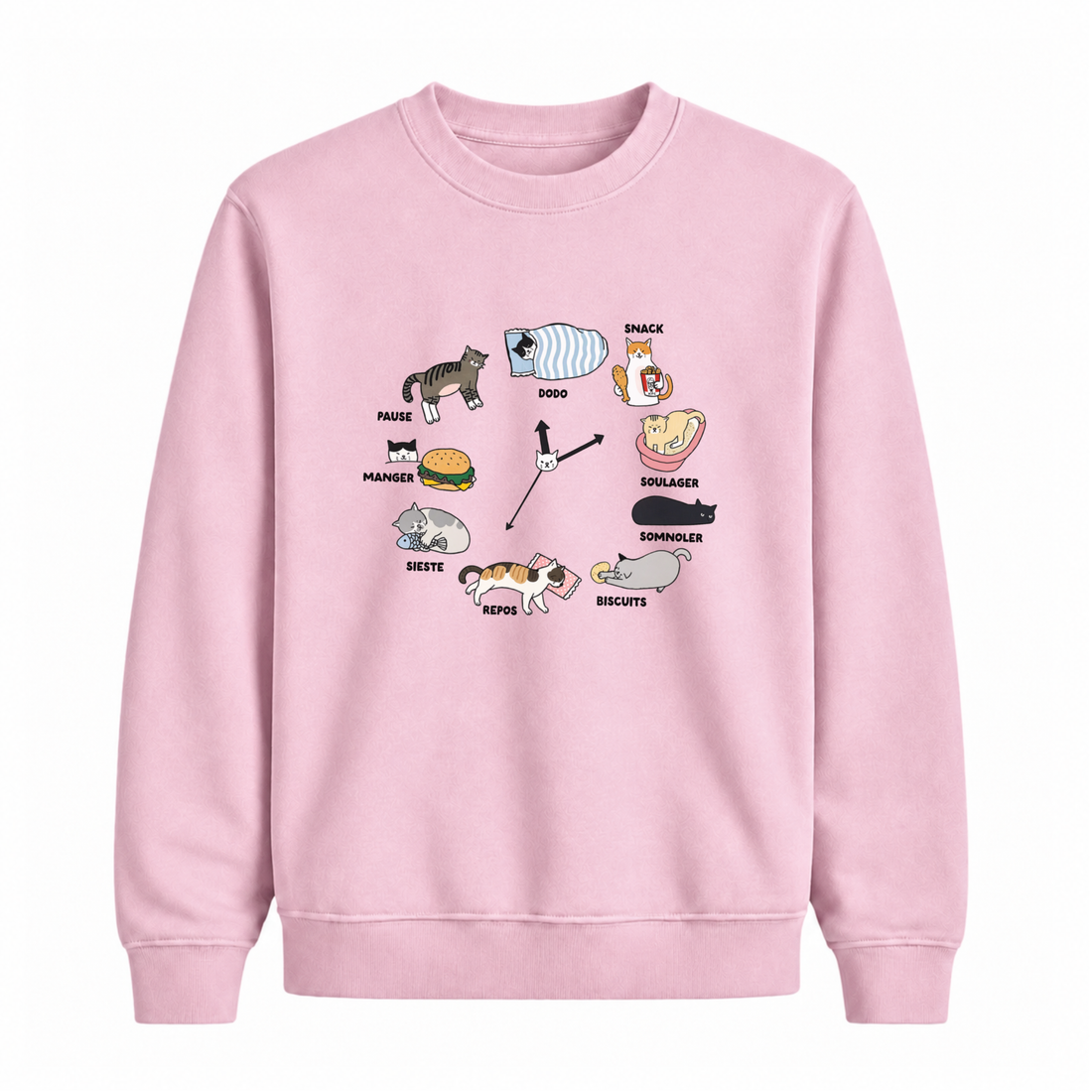 Sweatshirt Chat Horloge