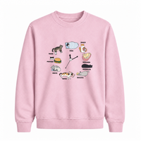 Sweatshirt Chat Horloge